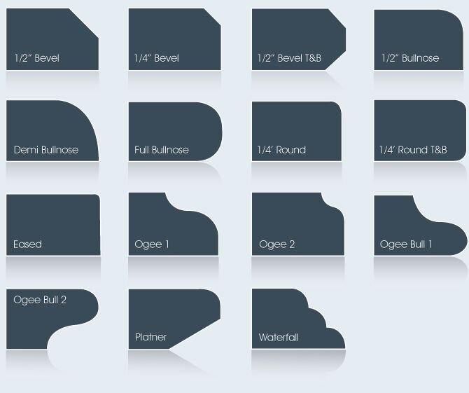 edge types.jpg